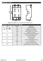 Preview for 2 page of Seneca R-COMM Installation Manual