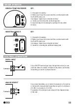 Preview for 6 page of Seneca R-GWR-IP-1 Installation Manual