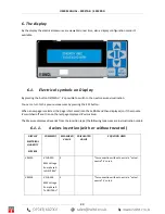 Preview for 23 page of Seneca S203RC-D User Manual