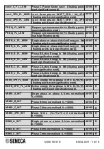 Preview for 14 page of Seneca S203TA Manual