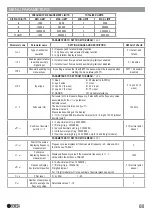 Preview for 6 page of Seneca S311D L Series Installation Manual