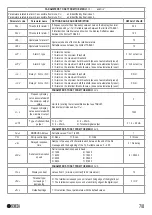 Preview for 7 page of Seneca S311D L Series Installation Manual