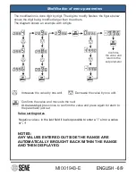 Preview for 6 page of Seneca S315 Installation Manual