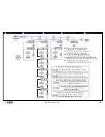 Предварительный просмотр 9 страницы Seneca S315 Installation Manual