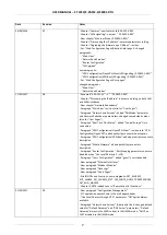 Preview for 7 page of Seneca S6001-RTU User Manual