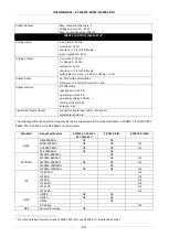 Preview for 15 page of Seneca S6001-RTU User Manual