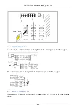 Preview for 20 page of Seneca S6001-RTU User Manual