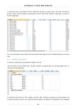 Preview for 43 page of Seneca S6001-RTU User Manual