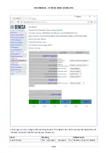 Preview for 135 page of Seneca S6001-RTU User Manual