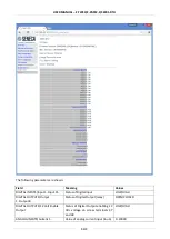 Preview for 141 page of Seneca S6001-RTU User Manual