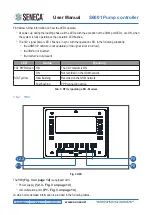 Preview for 14 page of Seneca S6001 User Manual