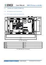 Preview for 16 page of Seneca S6001 User Manual