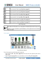 Preview for 59 page of Seneca S6001 User Manual