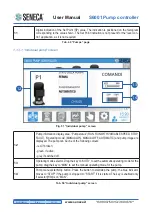 Preview for 64 page of Seneca S6001 User Manual