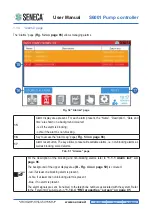 Preview for 65 page of Seneca S6001 User Manual