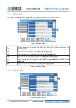 Preview for 77 page of Seneca S6001 User Manual