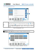 Preview for 83 page of Seneca S6001 User Manual