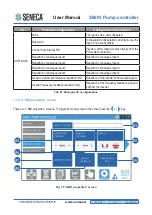 Preview for 85 page of Seneca S6001 User Manual