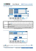 Preview for 91 page of Seneca S6001 User Manual