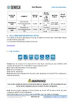 Предварительный просмотр 20 страницы Seneca T201DCH100-MU User Manual