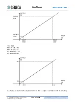 Preview for 23 page of Seneca T201DCH100-MU User Manual