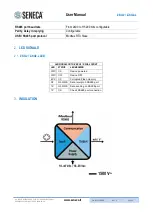 Предварительный просмотр 9 страницы Seneca WZ-SG2 User Manual