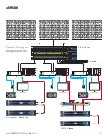 Preview for 10 page of Seneca XVAULT xNVR200 Hardware User'S Manual