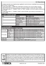 Preview for 8 page of Seneca Z-107E Installation And User Manual