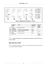 Preview for 4 page of Seneca Z-4AI User Manual