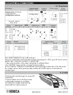 Preview for 5 page of Seneca Z-4DI-2AI-2DO Installation Manual