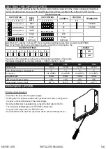 Предварительный просмотр 3 страницы Seneca Z-4RTD2-SI Installation Manual