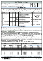 Предварительный просмотр 6 страницы Seneca Z-4RTD2 Installation Manual