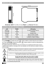 Предварительный просмотр 2 страницы Seneca Z-4TC Installation Manual