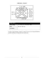 Предварительный просмотр 5 страницы Seneca Z-DAQ-PID User Manual