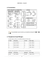 Предварительный просмотр 6 страницы Seneca Z-DAQ-PID User Manual