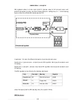 Предварительный просмотр 10 страницы Seneca Z-DAQ-PID User Manual