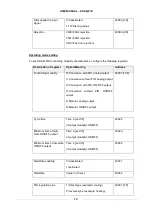 Предварительный просмотр 12 страницы Seneca Z-DAQ-PID User Manual