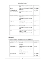 Предварительный просмотр 13 страницы Seneca Z-DAQ-PID User Manual