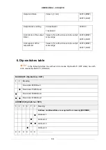 Предварительный просмотр 14 страницы Seneca Z-DAQ-PID User Manual