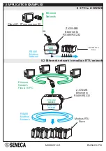 Preview for 15 page of Seneca Z-GW-MB Installation And User Manual