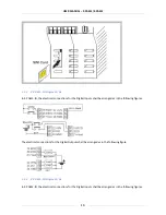 Preview for 15 page of Seneca Z-PASS1 User Manual