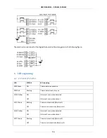 Preview for 16 page of Seneca Z-PASS1 User Manual