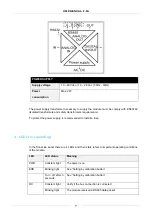 Предварительный просмотр 7 страницы Seneca Z-SG User Manual