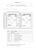 Предварительный просмотр 8 страницы Seneca Z-SG User Manual