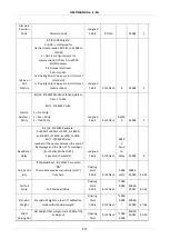 Предварительный просмотр 19 страницы Seneca Z-SG User Manual