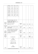 Предварительный просмотр 21 страницы Seneca Z-SG User Manual