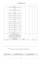 Preview for 23 page of Seneca Z-SG User Manual