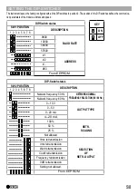 Preview for 5 page of Seneca Z203-2 Installation Manual