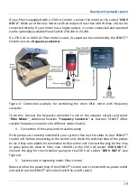 Предварительный просмотр 19 страницы Senect AQC-A1-333-150-A Manual