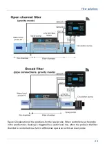 Предварительный просмотр 23 страницы Senect AQC-A1-333-150-A Manual